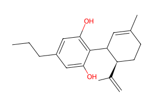 Cannabidivarol